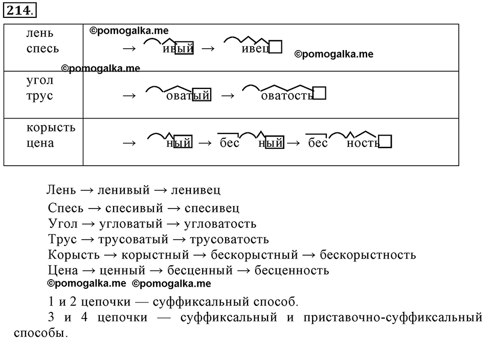 Упражнение 214 — решение 2