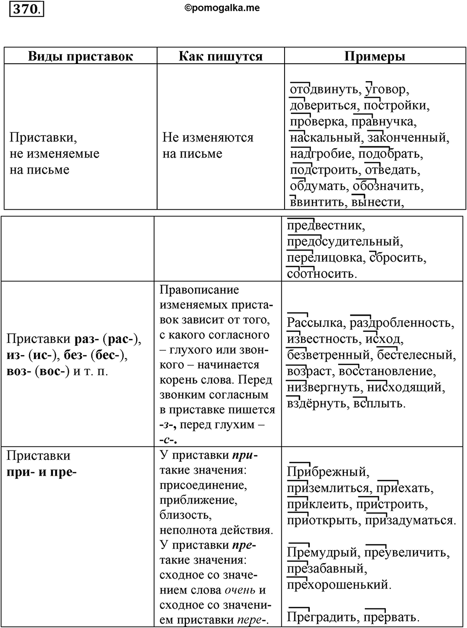 Упражнение 370 — решение 2
