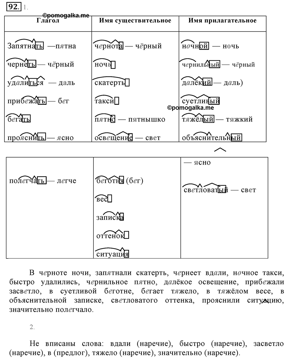Упражнение 92 — решение 2