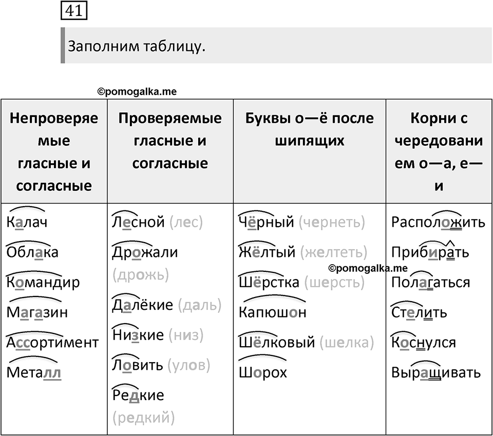 Упражнение 41 — решение 1
