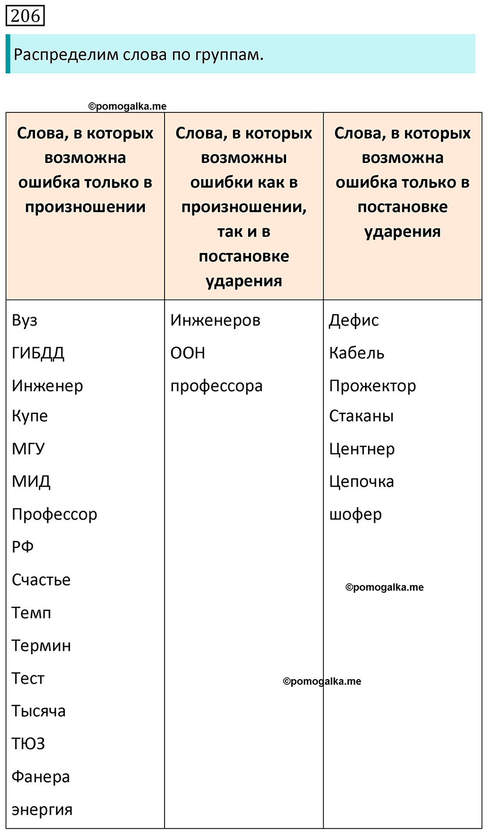 Упражнение 206 — решение 1