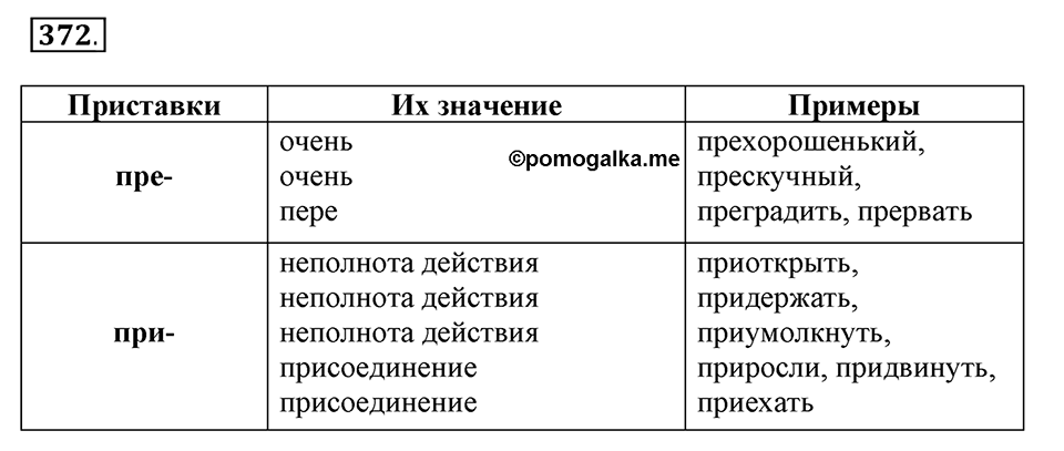 Упражнение 372 — решение 2