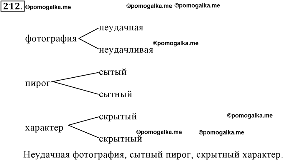 Упражнение 212 — решение 2