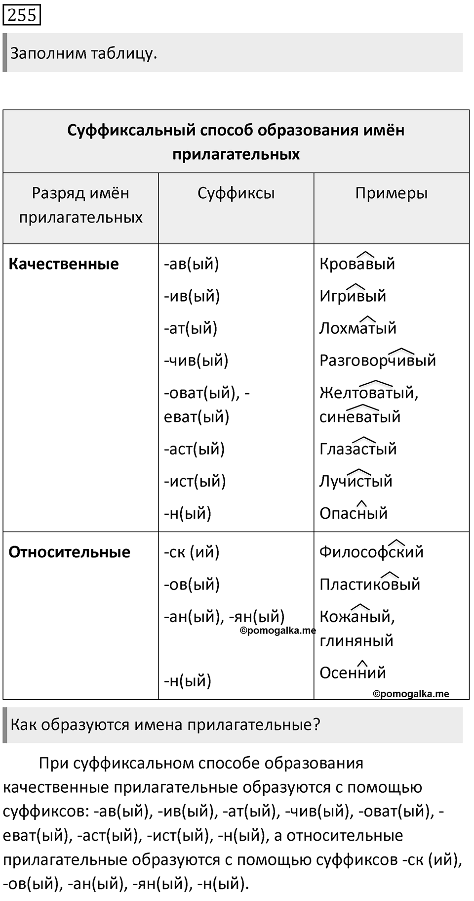 Упражнение 255 — решение 1