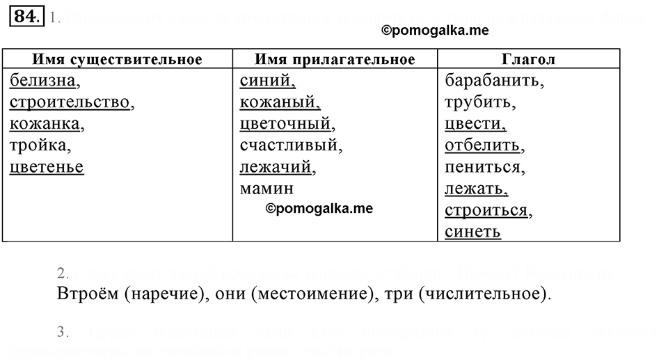 Упражнение 84 — решение 2