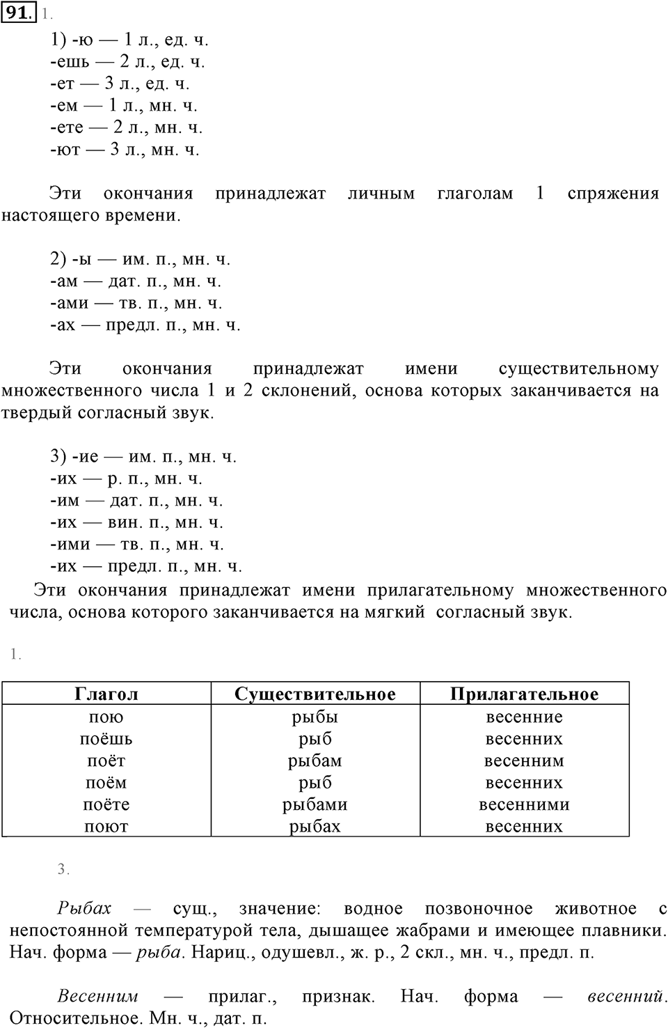 Упражнение 91 — решение 2