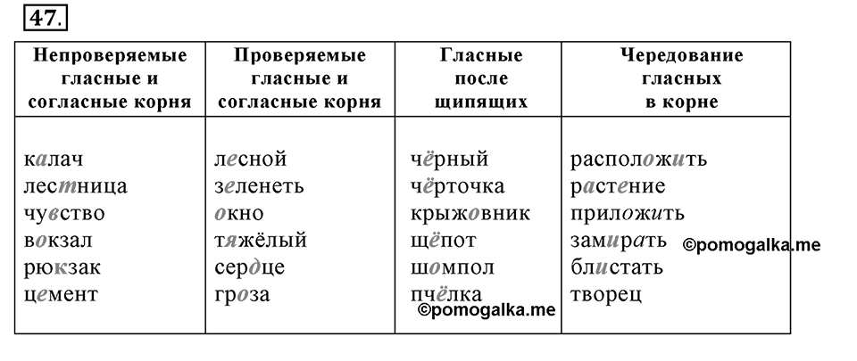 Упражнение 47 — решение 2