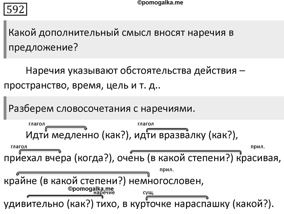 Упражнение 592 — решение 1