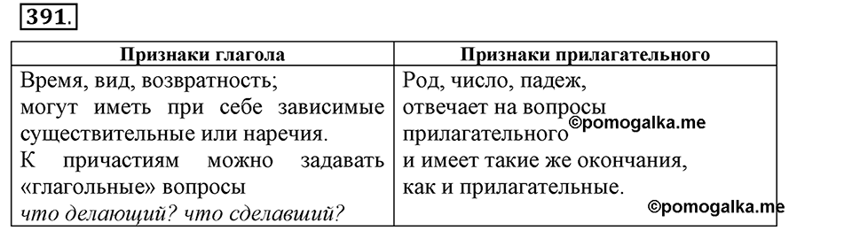 Упражнение 391 — решение 2