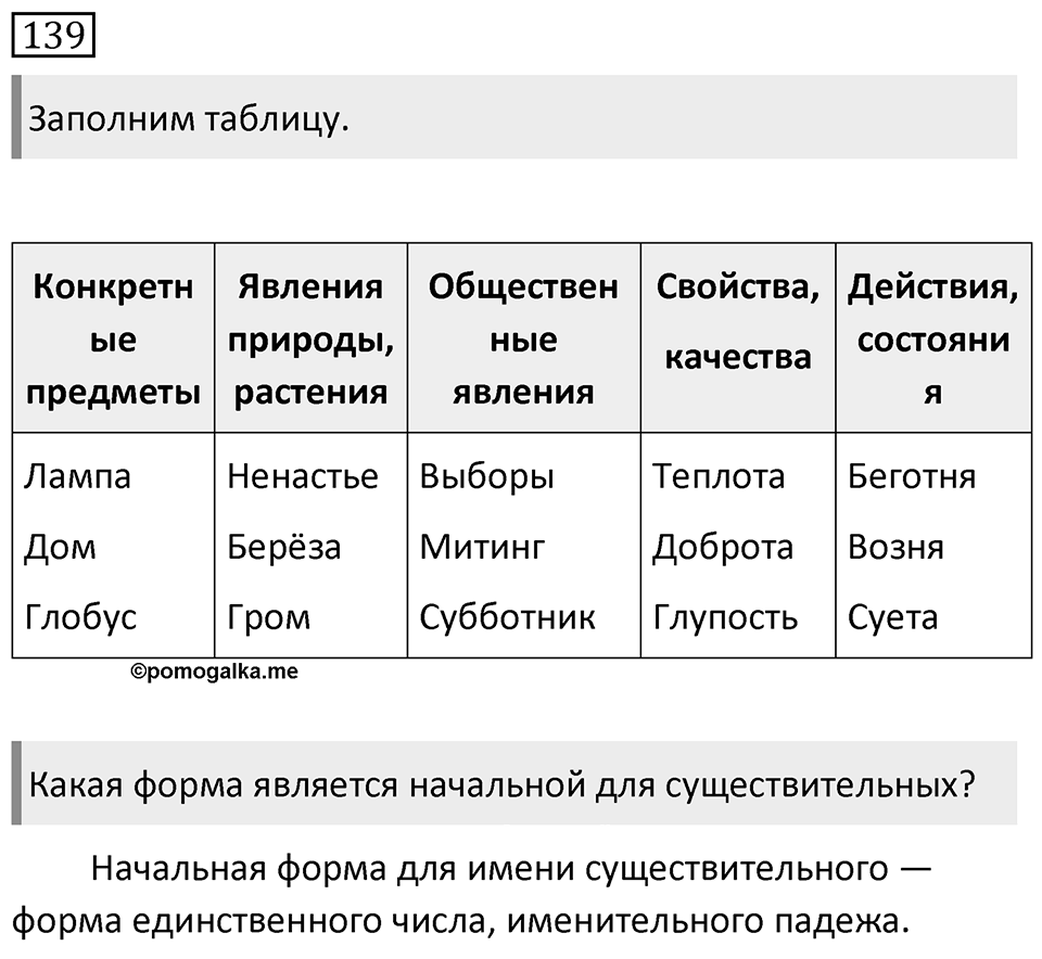 Упражнение 139 — решение 1