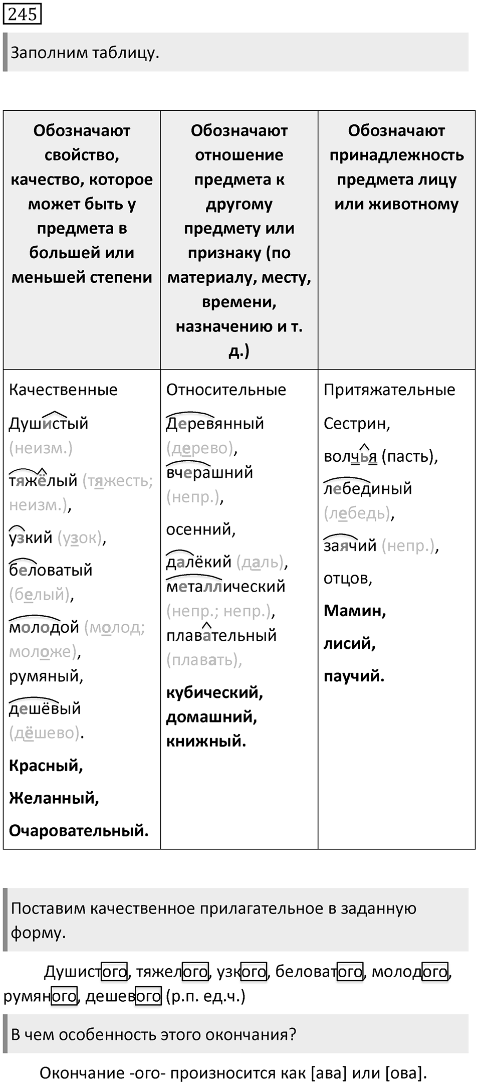 Упражнение 245 — решение 1
