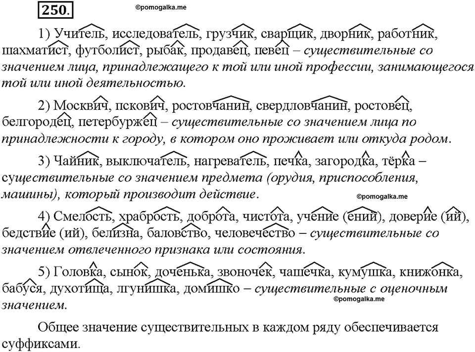 Часть 1. §34. Словообразование имён существительных. Упражнение №250 — решение 1