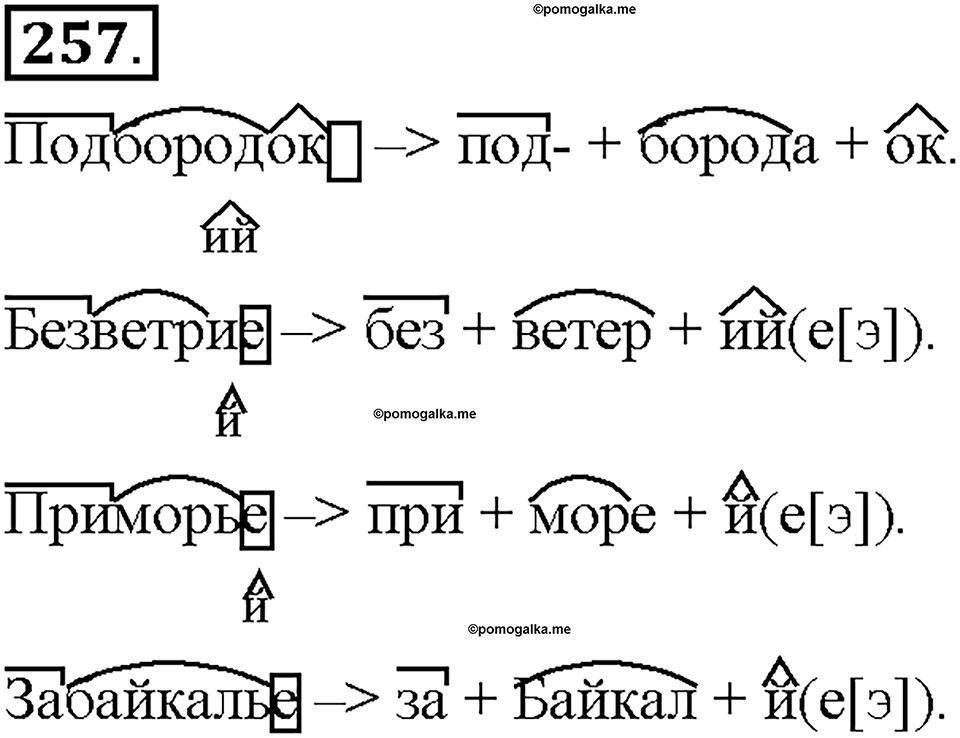 Часть 1. §34. Словообразование имён существительных. Упражнение №257 — решение 1