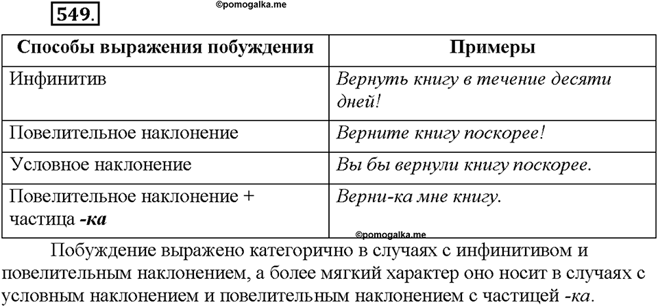 Часть 2. §76. Повелительное наклонение. Упражнение №549 — решение 1