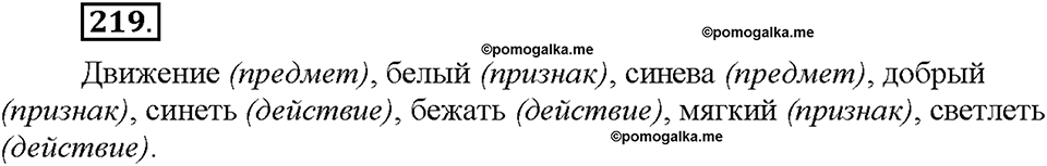 Часть 1. §29. Части речи в русском языке. Упражнение №219 — решение 1