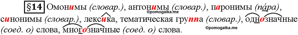 Часть 1. §14. Метафора. Страница 54, Дополнителые вопросы — решение 1