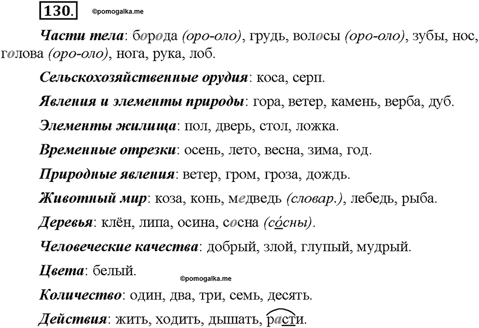 Часть 1. §17. Исконно русские слова. Упражнение №130 — решение 1