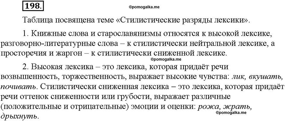 Часть 1. §25. Стилистические пласты лексики. Разговорная лексика. Упражнение №198 — решение 1