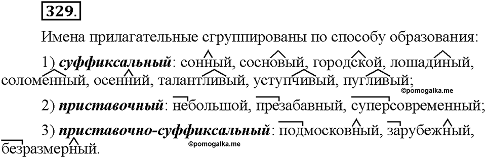 Часть 2. §45. Словообразование имен прилагательных. Буквы О и Е после шипящих и Ц в суффиксах прилагательных. Упражнение №329 — решение 1