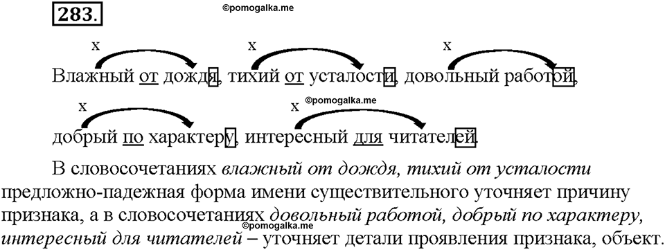 Часть 1. §38. Имя прилагательное как часть речи. Упражнение №283 — решение 1