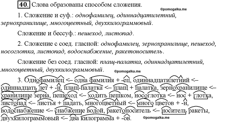 Часть 1. §6. Основные способы образования слов в русском языке. Упражнение №40 — решение 1