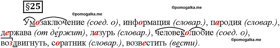 Часть 1. §25. Стилистические пласты лексики. Разговорная лексика. Страница 100, Дополнителые вопросы — решение 1