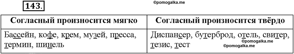 Часть 1. §18. Заимствованные слова. Упражнение №143 — решение 1