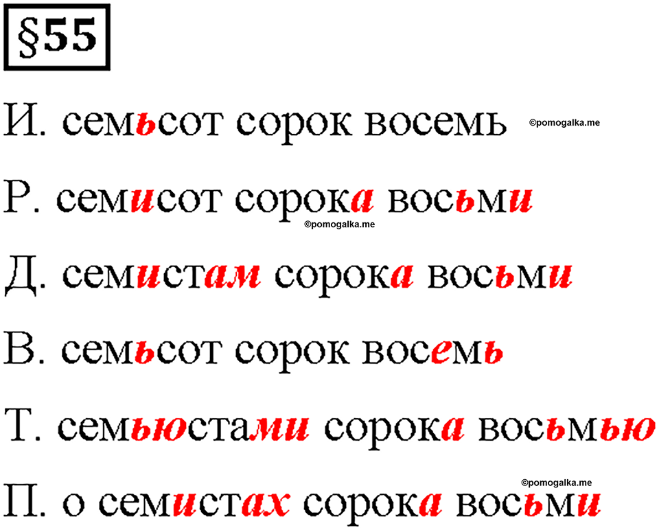 Часть 2. §55. Разряды количественных числительных (целые, дробные, собирательные). Страница 52, Дополнителые вопросы — решение 1