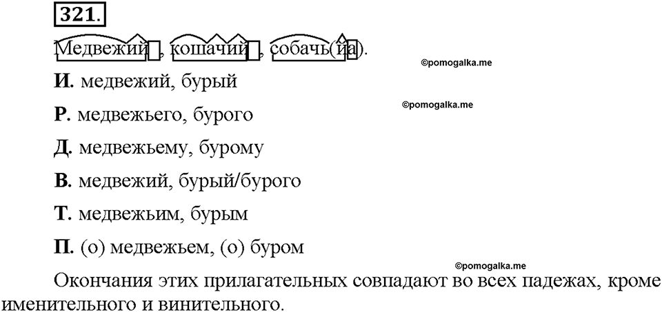 Часть 2. §43. Разряды имен прилагательных по значению. Притяжательные прилагательные. Упражнение №321 — решение 1