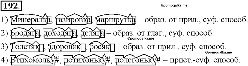 Часть 1. §25. Стилистические пласты лексики. Разговорная лексика. Упражнение №192 — решение 1
