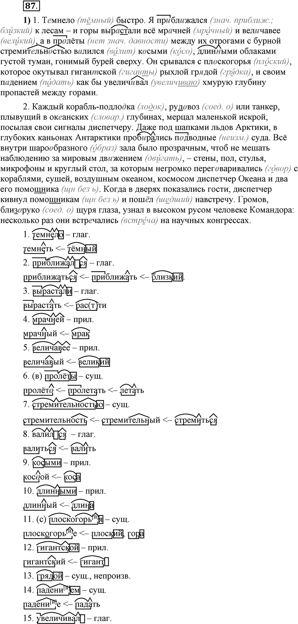 Что такое сферы общения?. §8. Морфемный и словообразовательный разбор слова. Глава 3. Упражнение №87 — решение 1