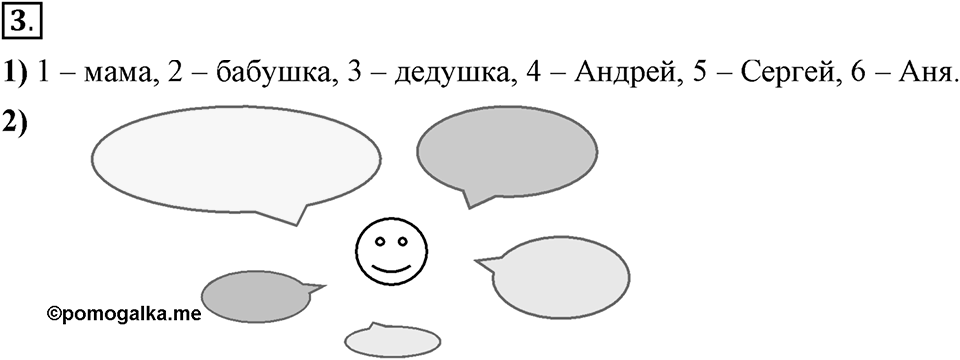 Что такое сферы общения?. §1. Сферы общения. Глава 3. Упражнение №3 — решение 1