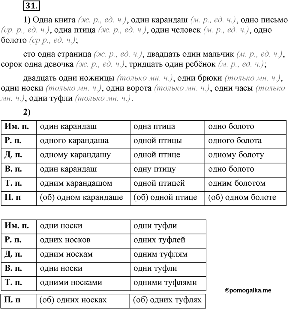 В чём особенности публицистической речи?. Глава 7. Упражнение №31 — решение 1
