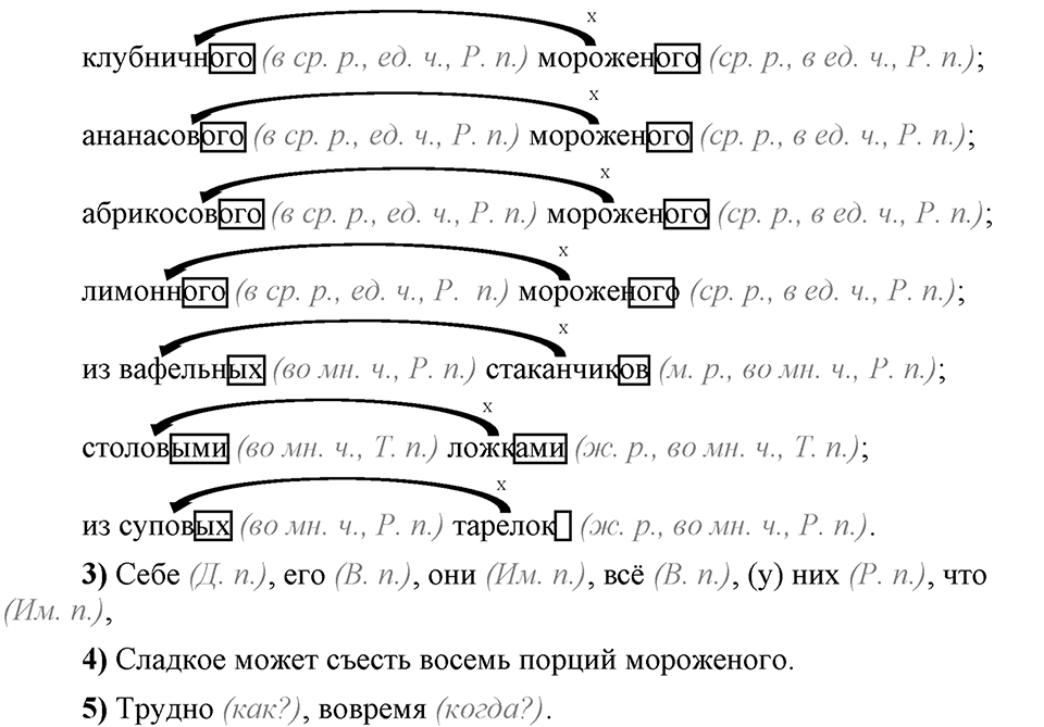 Трудно ли освоить язык науки?. Глава 5. Упражнение №11 — решение 2