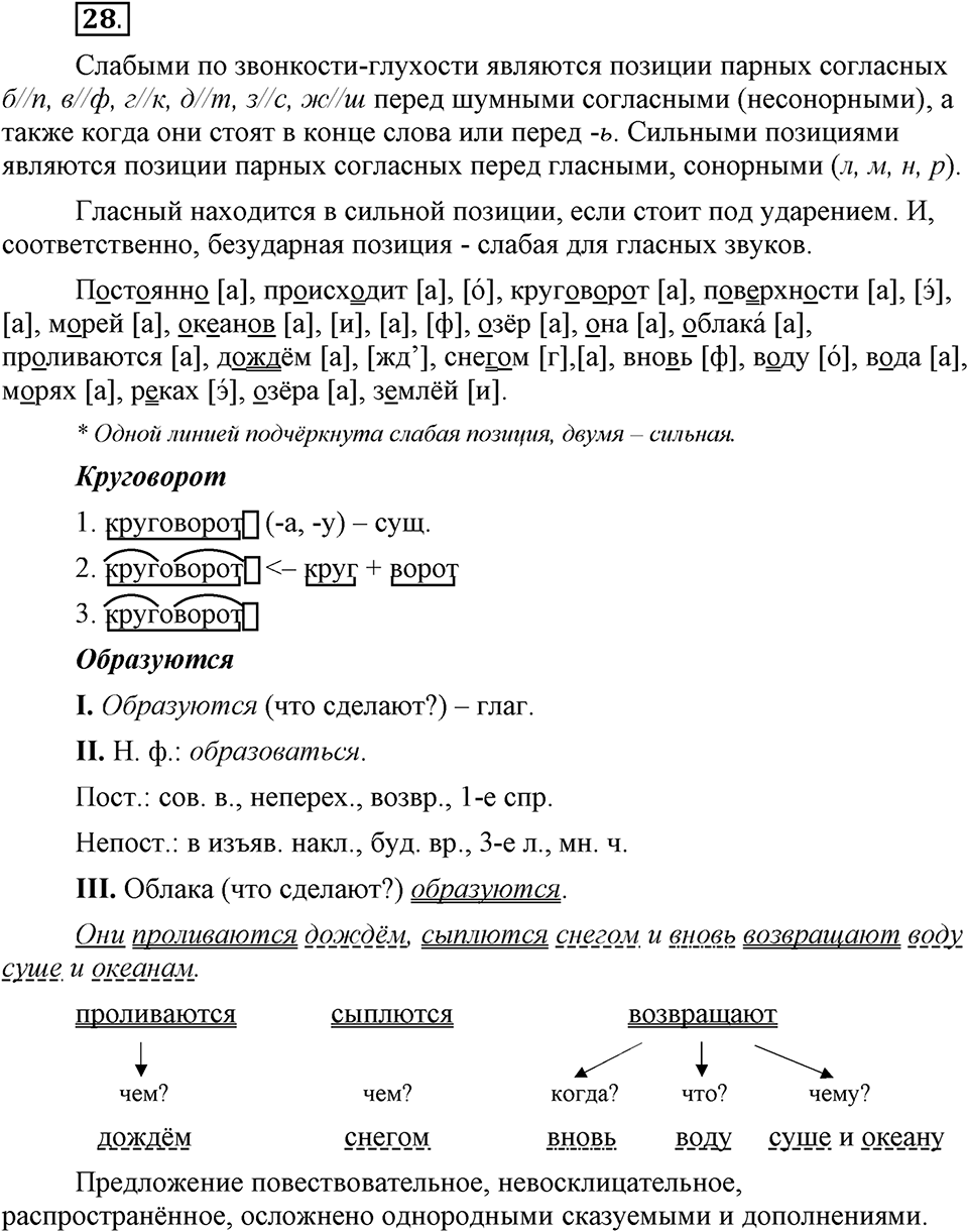 Что значит работать над своей речью?. §3. Фонетические позиции и позиционные чередования звуков. Глава 2. Упражнение №28 — решение 1