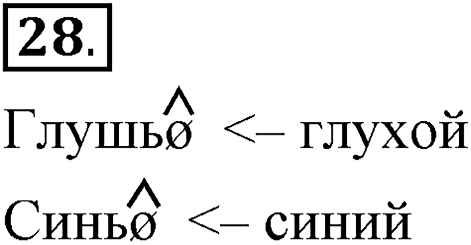 Что такое сферы общения?. §4. Виды служебных морфем: словообразовательные морфемы. Глава 3. Упражнение №28 — решение 1
