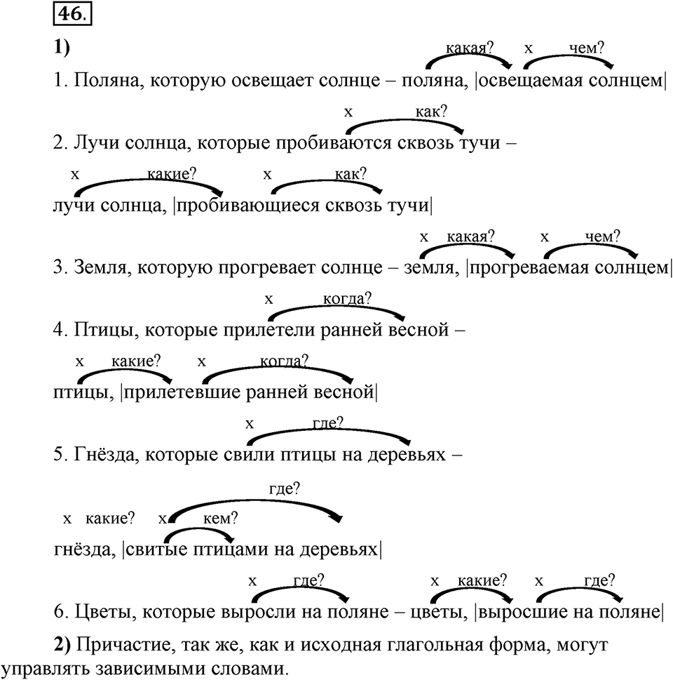 Трудно ли освоить язык науки?. Глава 5. Упражнение №46 — решение 1