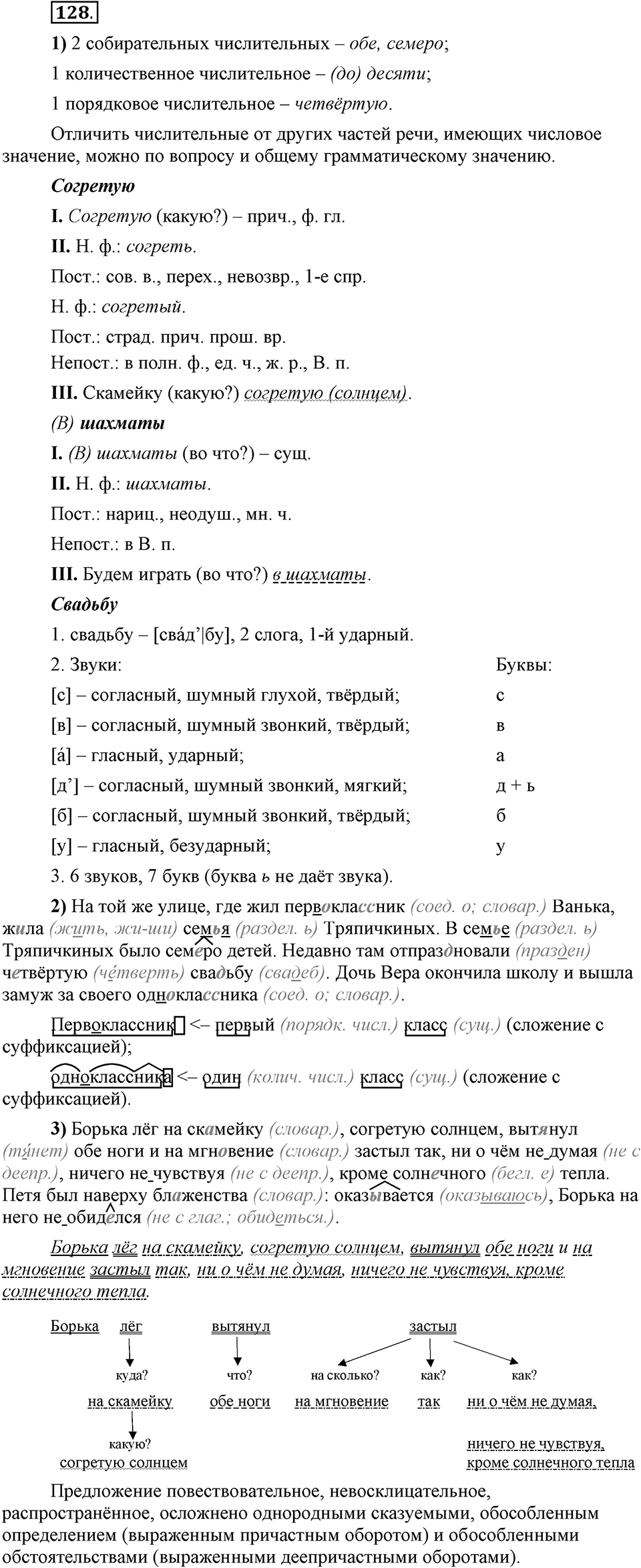 В чём особенности публицистической речи?. Глава 7. Упражнение №128 — решение 1
