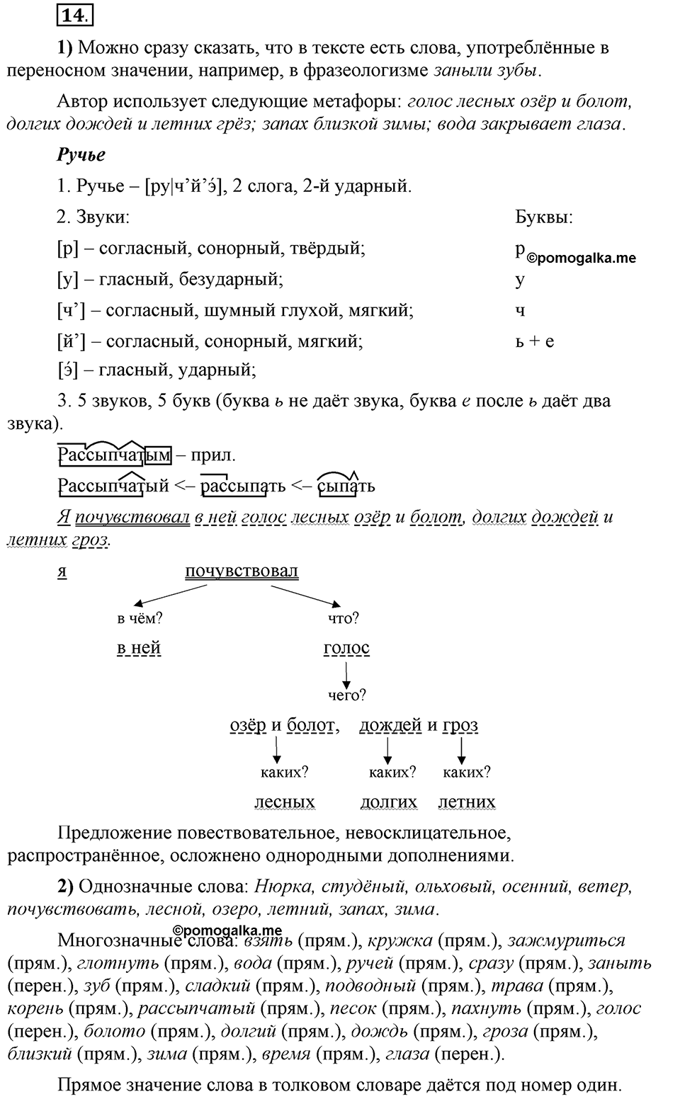 Сколько стилей в современном литературном языке?. §2. Слово — единица лексикологии (повторение). Глава 4. Упражнение №14 — решение 1