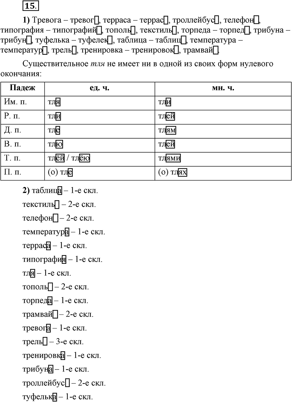Что такое сферы общения?. §3. Виды служебных морфем: формообразующие морфемы. Глава 3. Упражнение №15 — решение 1