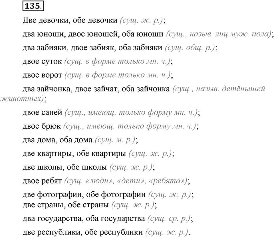 В чём особенности публицистической речи?. Глава 7. Упражнение №135 — решение 1