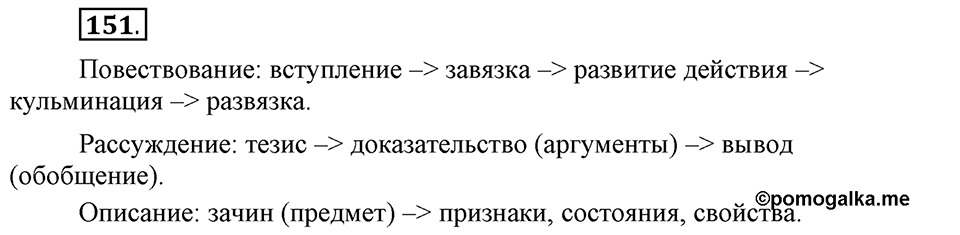 Трудно ли освоить язык науки?. Глава 5. Упражнение №151 — решение 1