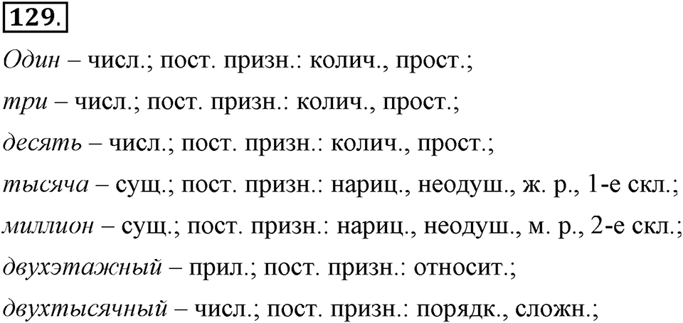 В чём особенности публицистической речи?. Глава 7. Упражнение №129 — решение 1