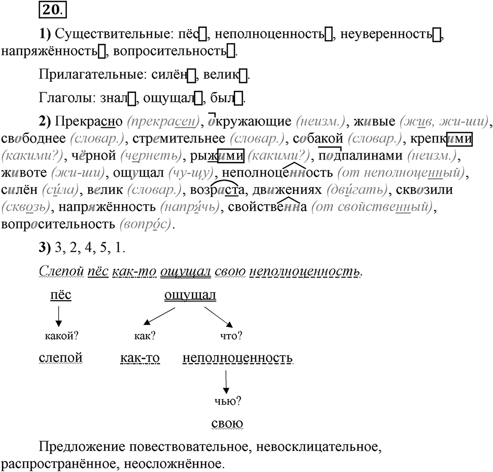 Что такое сферы общения?. §3. Виды служебных морфем: формообразующие морфемы. Глава 3. Упражнение №20 — решение 1