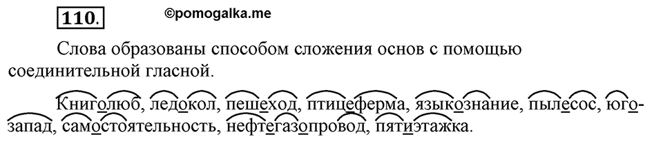 Что такое сферы общения?. §11. Правописание сложных существительных с соединительными гласными. Глава 3. Упражнение №110 — решение 1