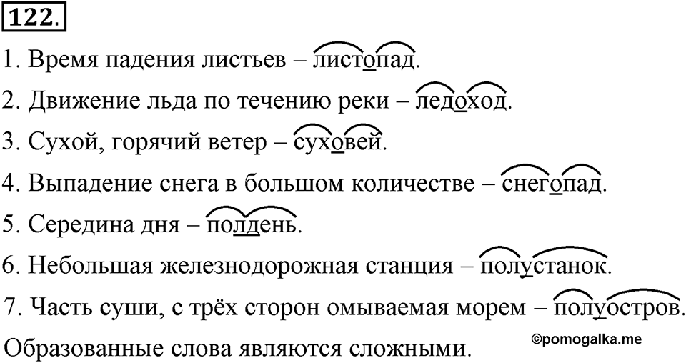 Что такое сферы общения?. §12. Правописание сложных существительных без соединительных гласных. Глава 3. Упражнение №122 — решение 1