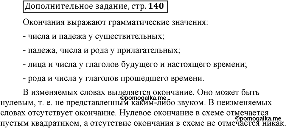Что такое сферы общения?. §3. Виды служебных морфем: формообразующие морфемы. Глава 3. Страница 140. Дополнительное задание — решение 1
