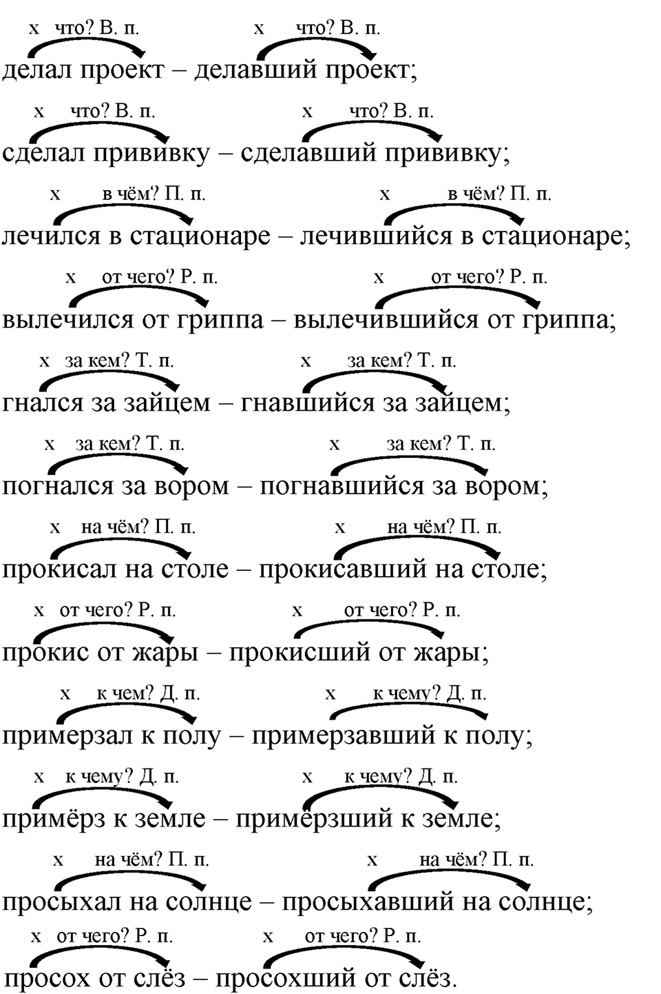 Трудно ли освоить язык науки?. Глава 5. Упражнение №59 — решение 2
