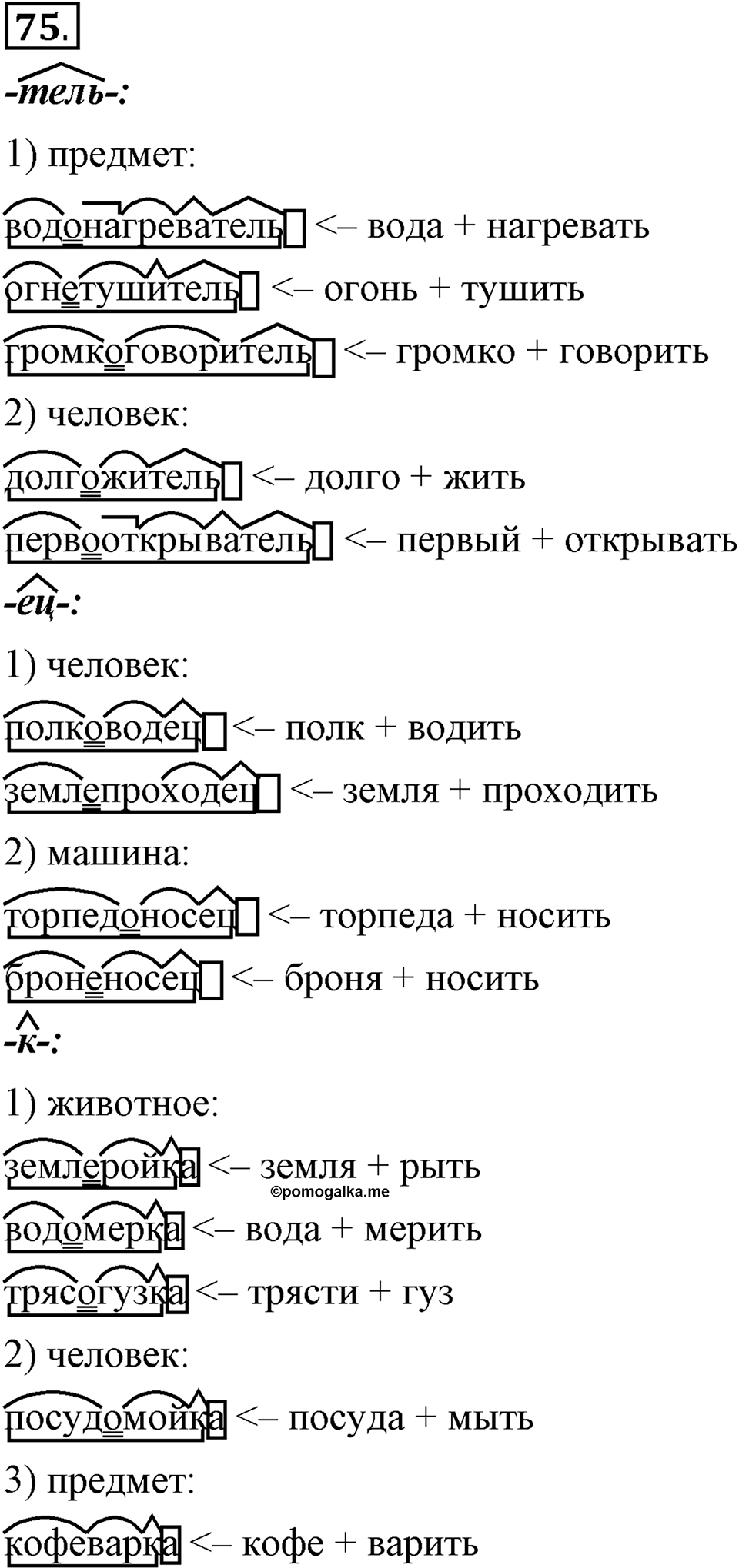 Что такое сферы общения?. §7. Способы образования сложных и сложносокращённых слов. Глава 3. Упражнение №75 — решение 1