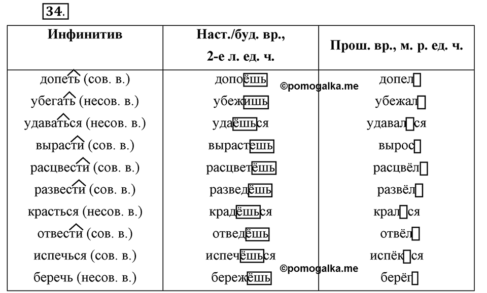 Что значит «современный литературный язык»?. §4. Глагол. Глава 1. Упражнение №34 — решение 1